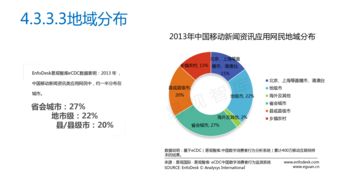 2013年中國移動互聯(lián)網(wǎng)發(fā)展現(xiàn)狀與研運生態(tài)觀察
